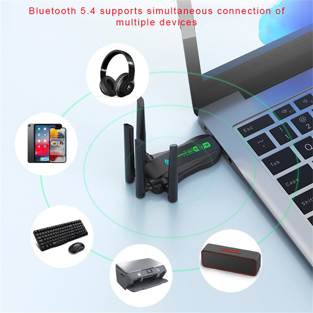 Buy VegGieg WiFi 6 Bluetooth 5.4 USB Wireless Network