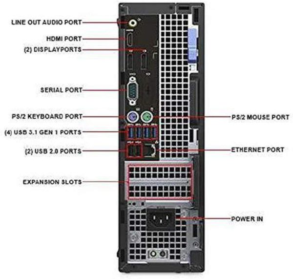 Dell Optiplex 5050 Small Form Factor-SFF i5 6th generation